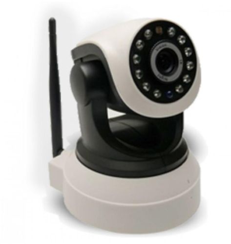 Wifi IP Camera Motion Detection