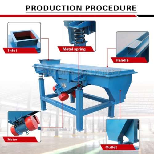 Nuts Sesame Linear Vibrating Screen, Certificate : ISO9001 & CE