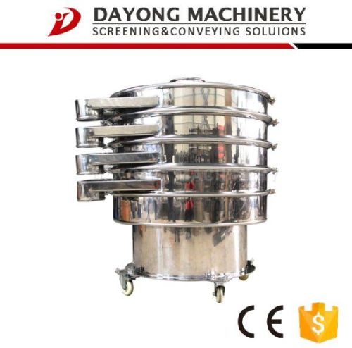 High Frequency Liquid Rotary Vibrating Screen