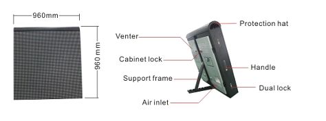 Perimeter LED Display Screen
