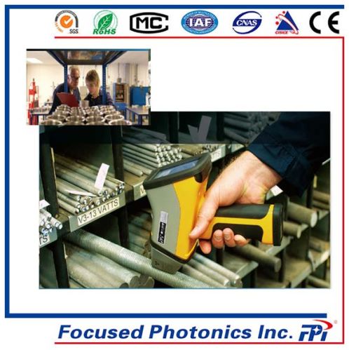 Handheld XRF Analyzer Spectrometer