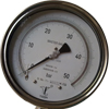 Test Gauge