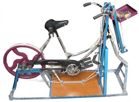 Bicycle Ergograph