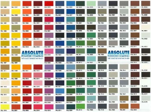 Powder Coating Colors