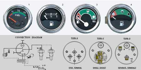 Fuel Gauges