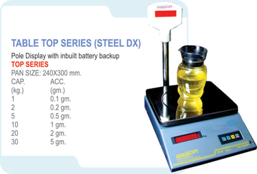 Table Top Scales