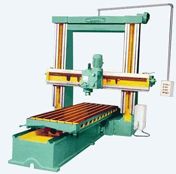 Plano Miller Machine