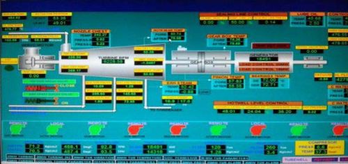 Power Plant Automation