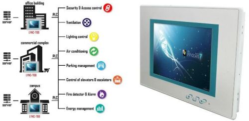 Touch Screen Panel