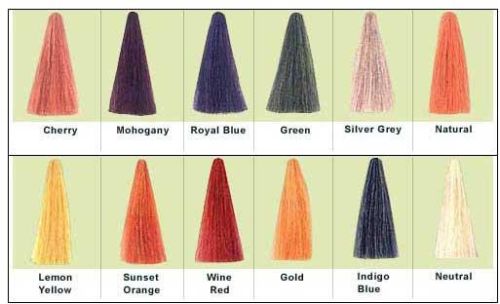 Henna Hair Colors