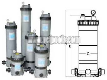 Poolbudy Swimming Pool Cartridge Filter