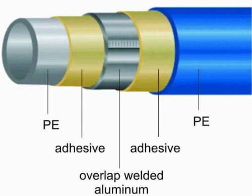 Jindal Compressed Air Pipe