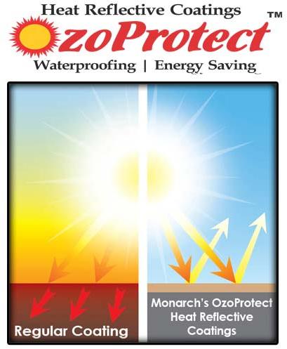 High Temperature Coatings