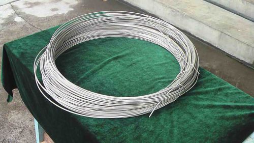 Hastelloy Alloy Wire for chemical industrial