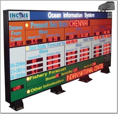 LED Display Systems