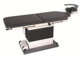 SCISOL Operation Table