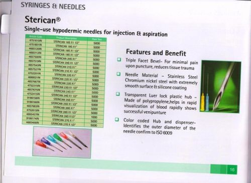 STAINLESS STEEL Syringes & Needles, Certificate : ISO6009