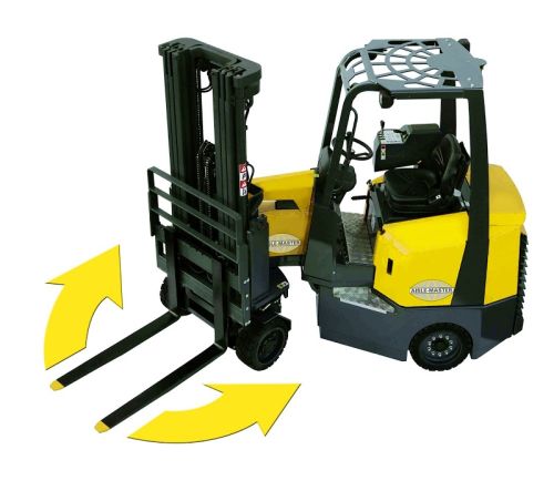 Articulated Forklift