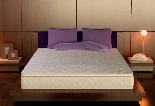 Spring System Mattresses