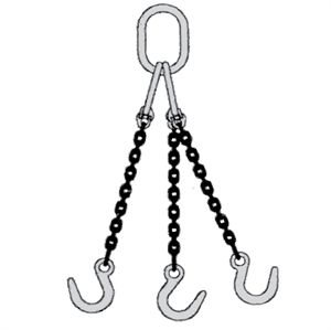 Triple Leg Alloy Chain Slings