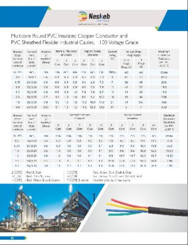 Round Flexible Cable