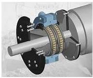 Stainless Steel Plain Shaft Bearing Races, For Industrial, Shape : Round