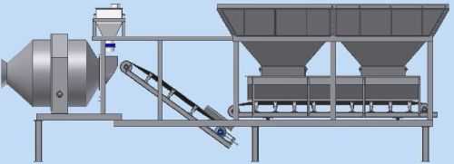 Mobile Reversible Concrete Batching Plant