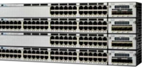 Cisco Routers