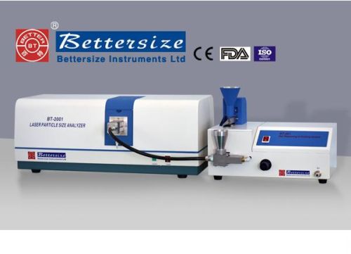 Laser Particle Size Analyzer