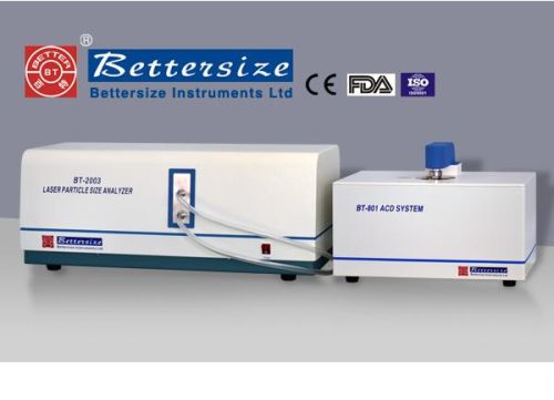 Laser Particle Size Analyzer