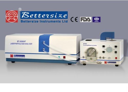 Laser Particle Size Analyzer
