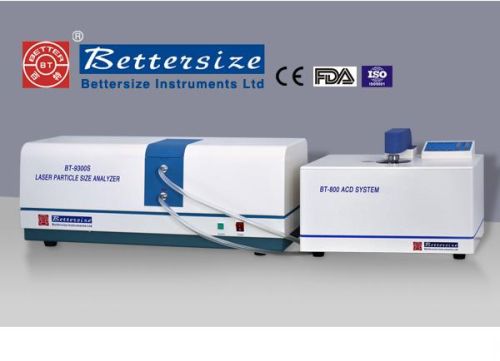 Laser Particle Size Analyzer
