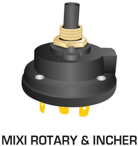 Rotary Switches