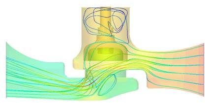 Valve Cfd Analysis