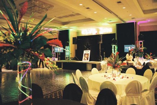 Business Event Services