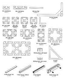 New Product Designing Services