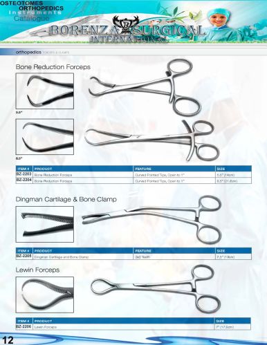 Ophthalmic Surgery Instruments