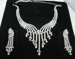 Designer Necklace Set