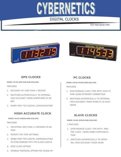 Digital Clocks