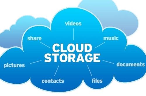 Cloud Storage Service
