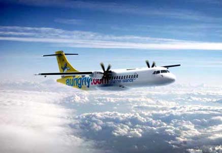 Air Freight Forwarding Services