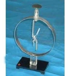 Electroscope