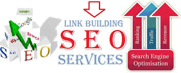 Internet Marketing Services