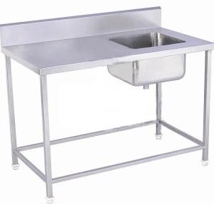 Dirty Dishlanding Table