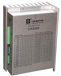 Stepper Motor Driver Cw2283