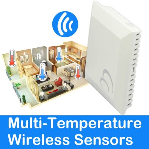Multi-temperature Wireless Sensors, Power : Electronic
