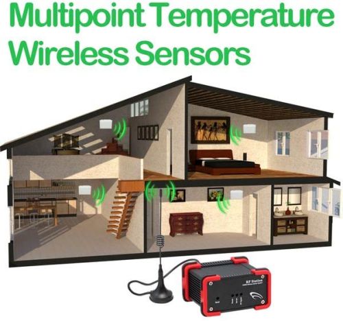 Plastic Multipoint Temperature Wireless Sensor, Power : Electronic