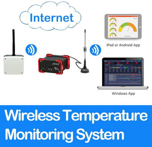 Wireless Temperature Sensor Monitoring System, Packaging Type : white