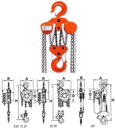 Manual Chain Hoist