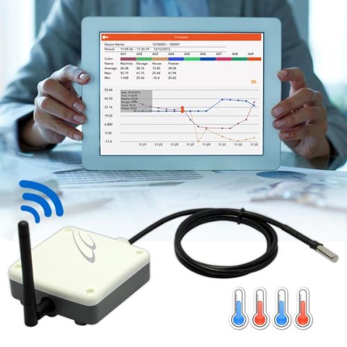 Outdoor Multi-temperature Wireless Sensors Devices